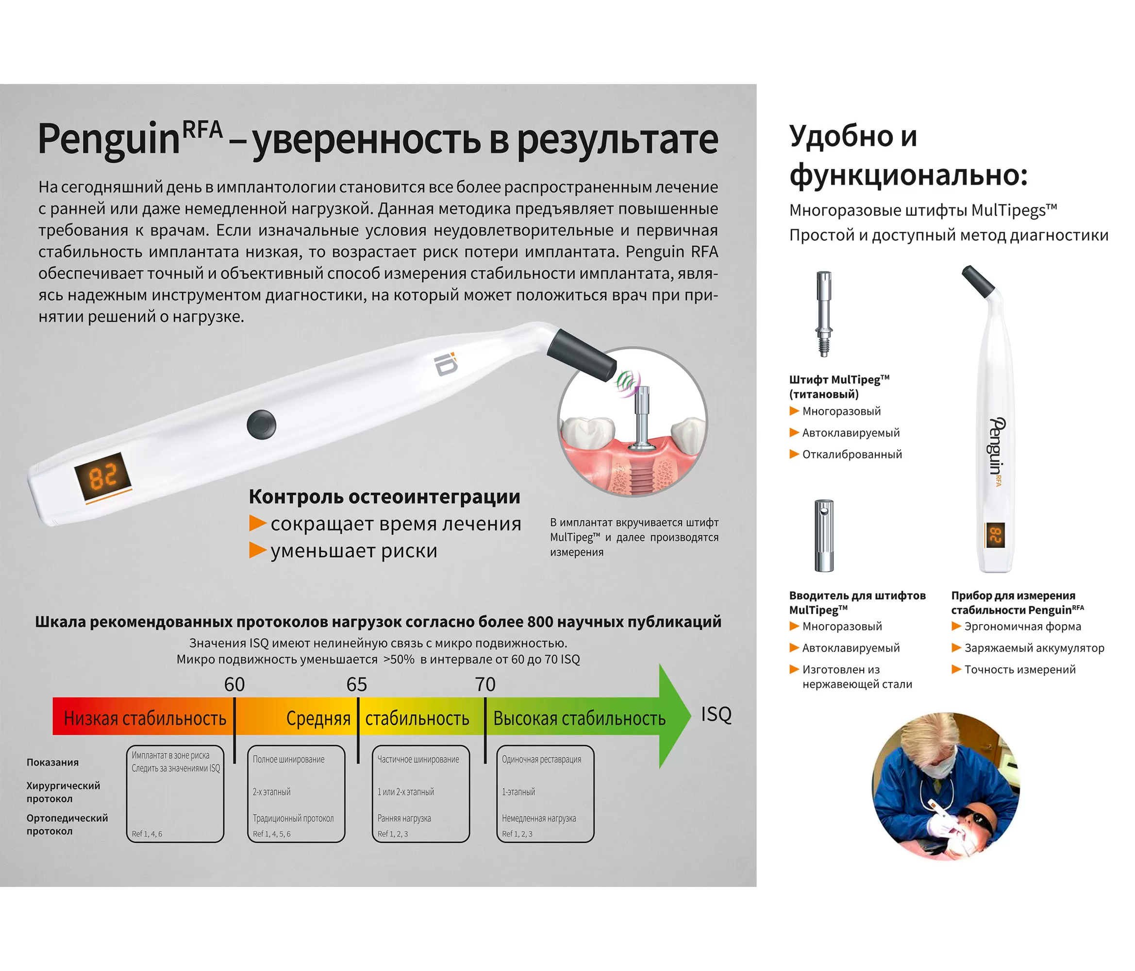 Penguin RFA аппарат для измерения стабильности дентальных имплантатов